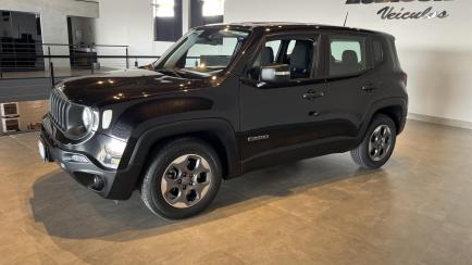 Jeep Renegade 1.8 (Aut)